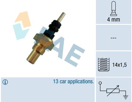 Termo-Resistencia FAE 32250