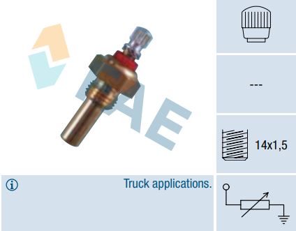 Termo-Resistencia FAE 30130