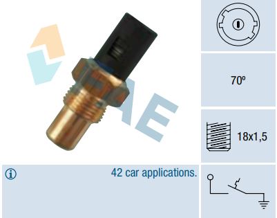 Termocontacto temperatura FAE 35280