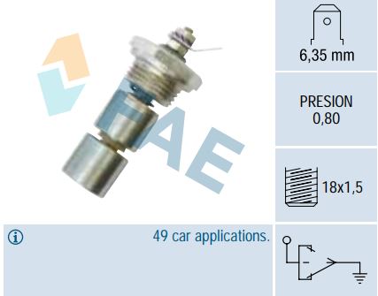 Sensor presión aceite FAE 12270