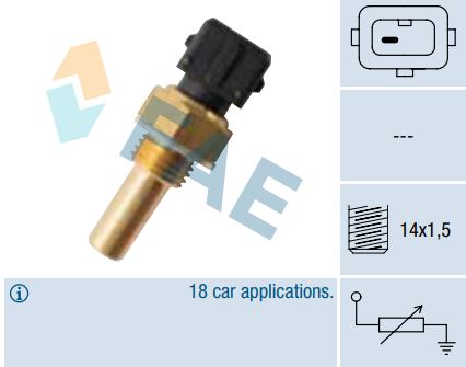 Termo-Resistencia FAE 32320