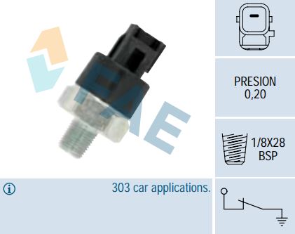 Sensor presión aceite FAE 12550