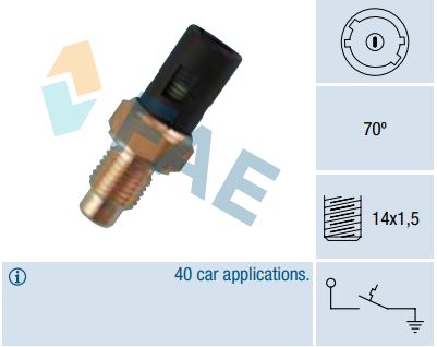 Termocontacto temperatura FAE 35390