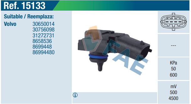 Sensor de presión absoluta FAE 15133