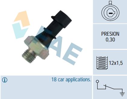 Sensor presión aceite FAE 12440