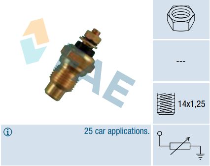Termo-Resistencia FAE 30260