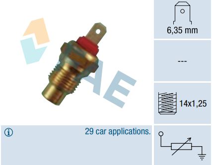 Termo-Resistencia FAE 31590