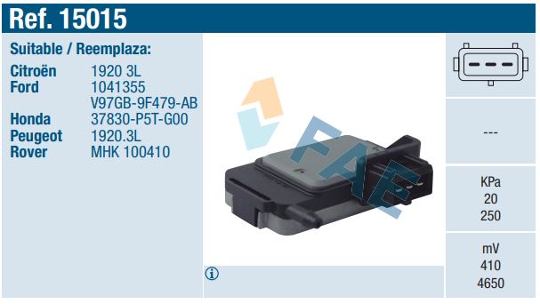 Sensor de presión absoluta FAE 15015
