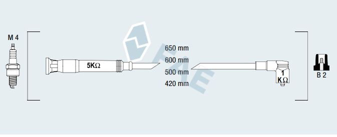 Cable de bujía antiparasitario FAE 85720
