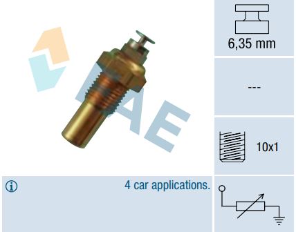 Termo-Resistencia FAE 32100