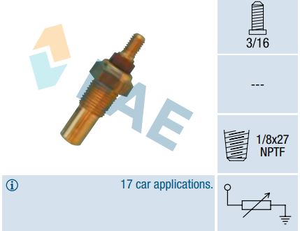 Termo-Resistencia FAE 32020