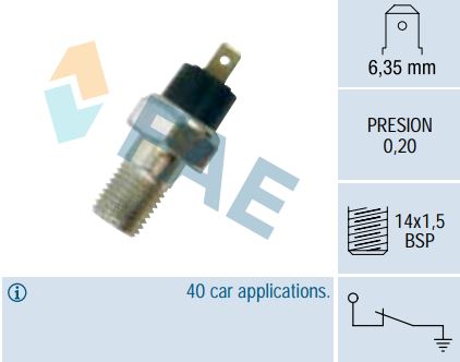 Sensor presión aceite FAE 12020