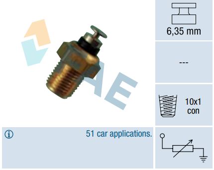 Termo-Resistencia FAE 32180