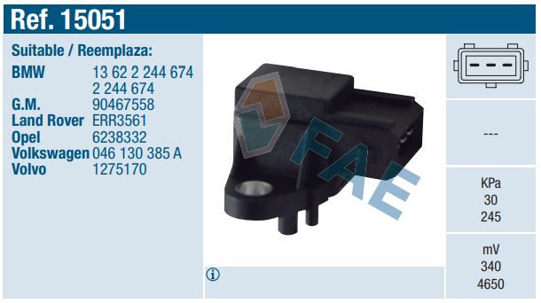 Sensor de presión absoluta FAE 15051