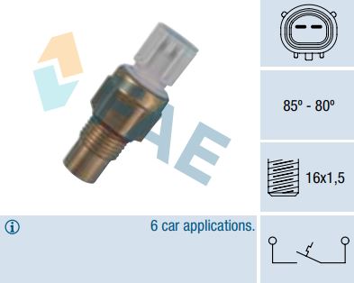Termocontacto ventilador FAE 36485