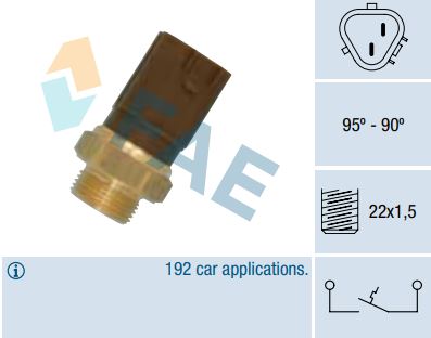 Termocontacto ventilador FAE 36720