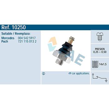 Sensor presión aceite FAE 10250